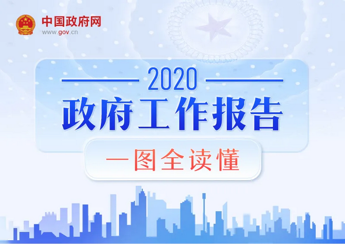 2020꡶桷һDxȫČW